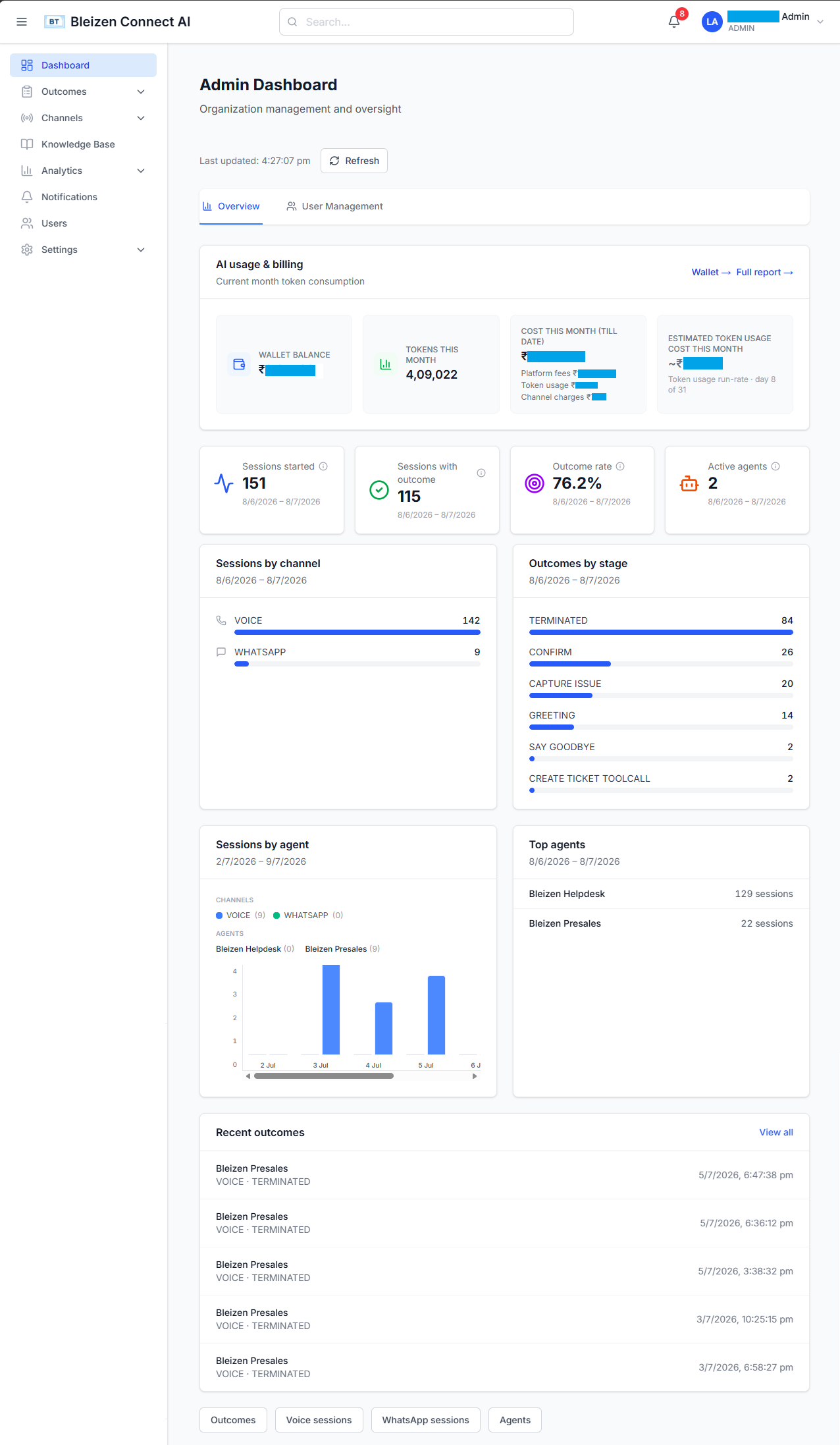 Bleizen Connect dashboard screenshot