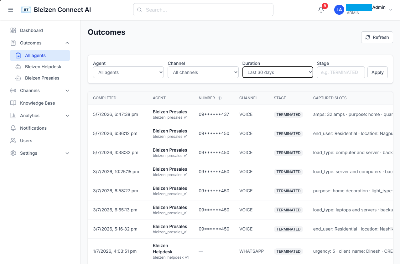 Bleizen Connect outcome page screenshot